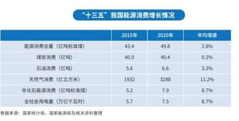 為什么各省開(kāi)始限電？工廠緊急停工停產(chǎn)，背后原因讓人深思